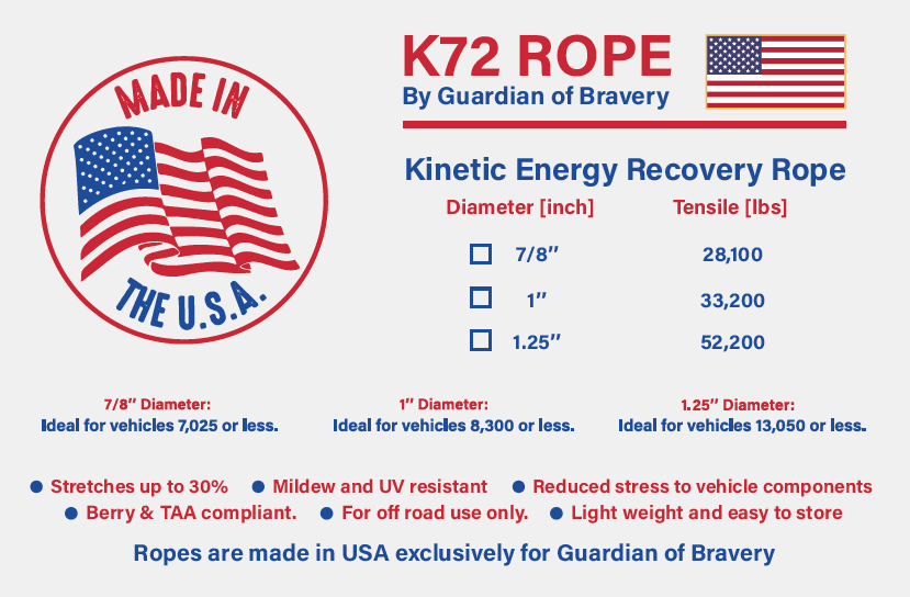 K72 Rope By Guardian of Bravery.png