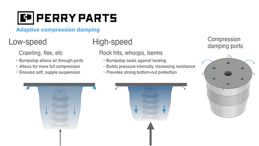 Perry Parts #4.png