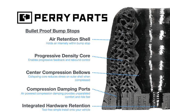 Perry Parts #5.png